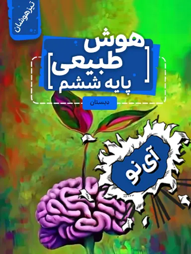 تصویر پیش نمایش درس ایستگاه اول شیمی (ماده)