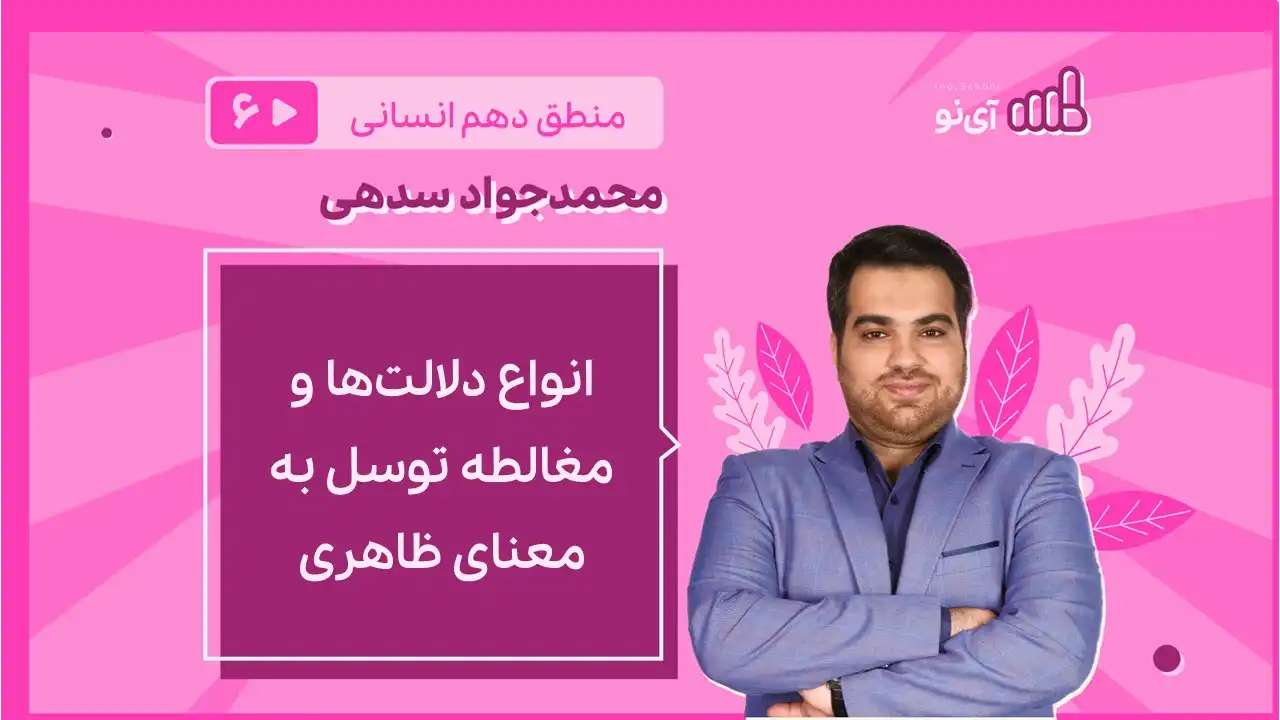 تصویر پیش نمایش درس انواع دلالتها و مغالطه توسل به معنای ظاهری