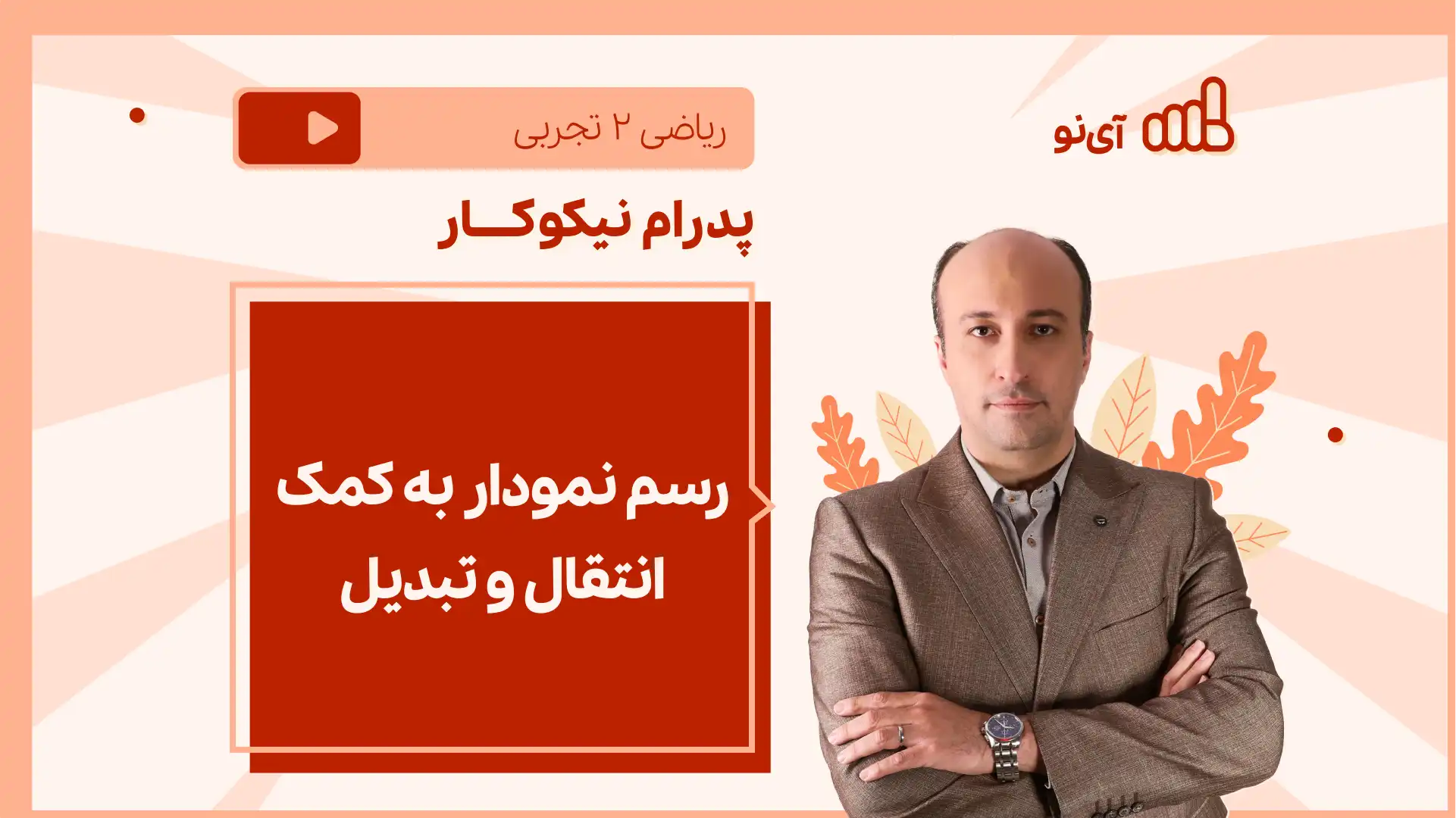 تصویر پیش نمایش درس نکته و تست رسم نمودار تابع به کمک انتقال و تبدیل