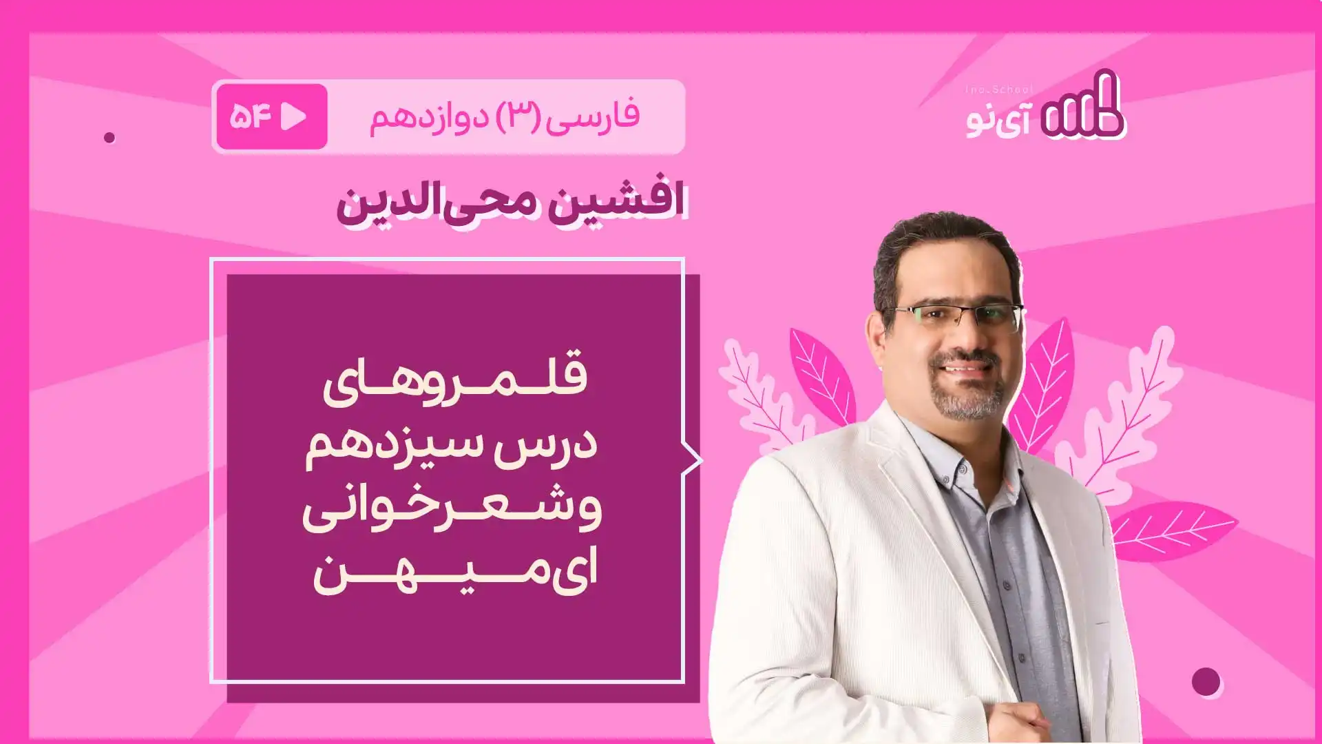 تصویر پیش نمایش درس قلمروهای درس سیزدهم و شعرخوانی ای میهن