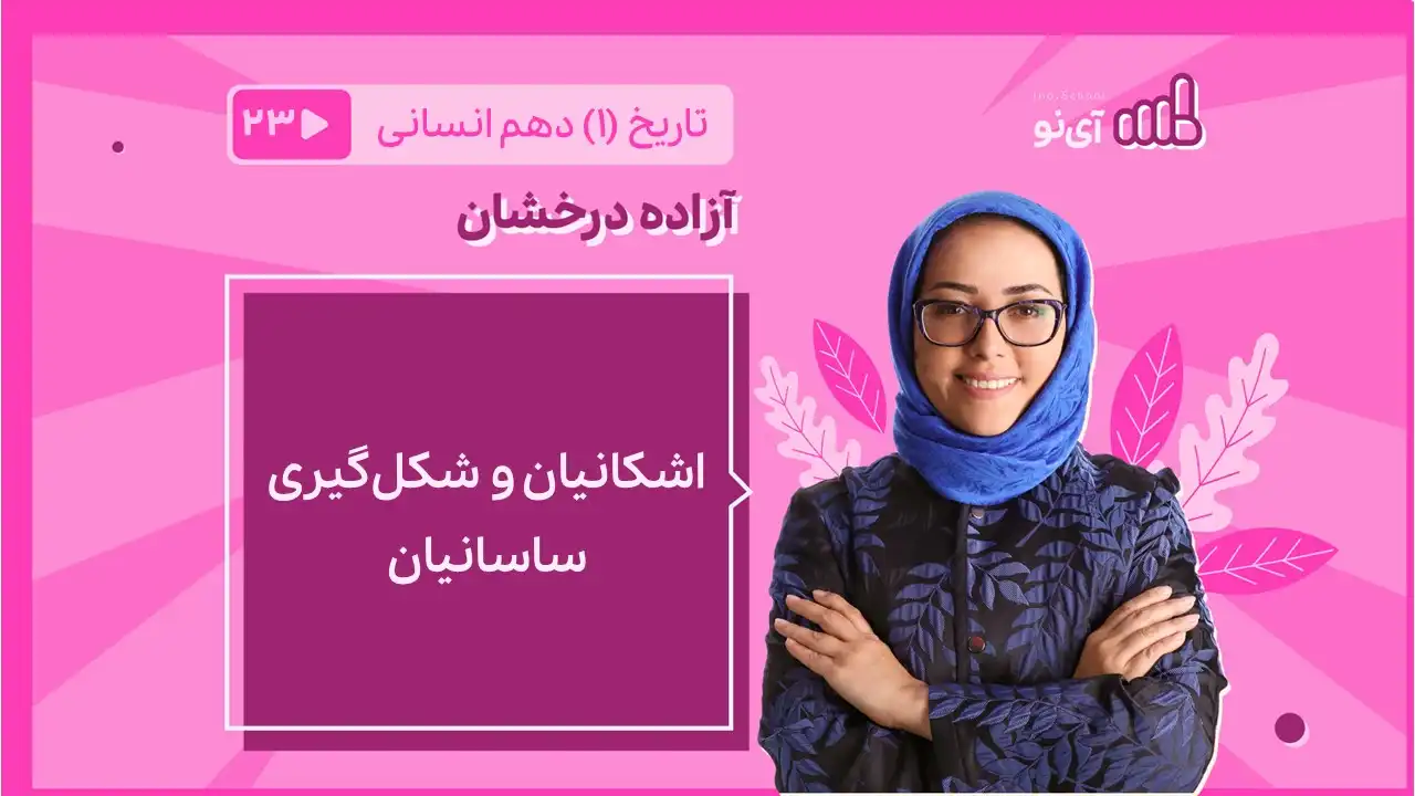 تصویر پیش نمایش درس اشکانیان و شکل گیری ساسانیان