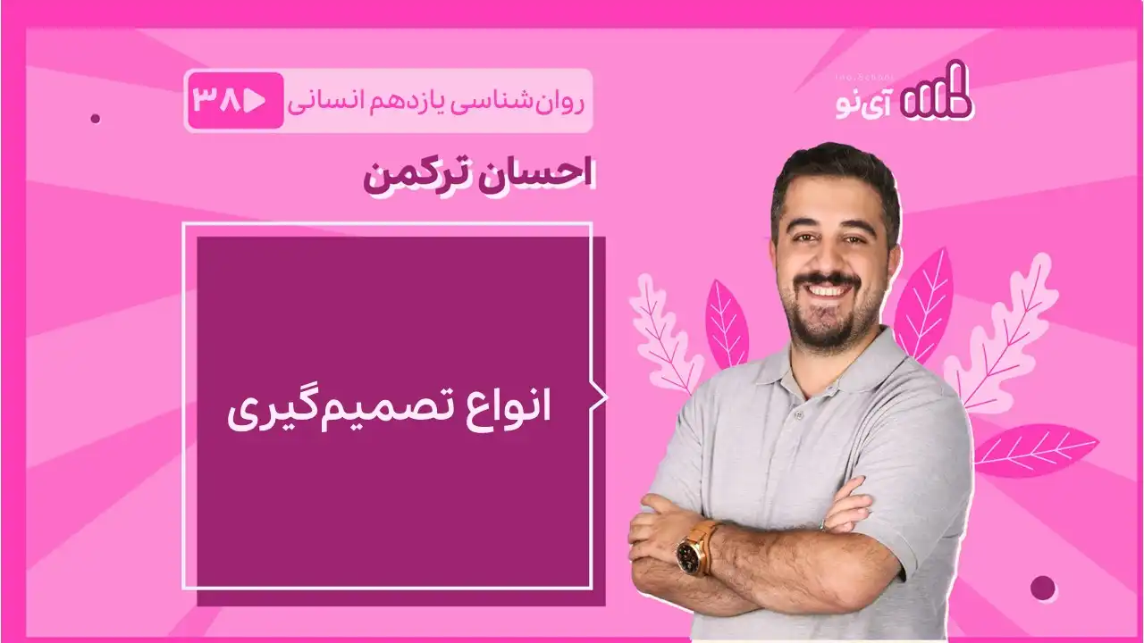 تصویر پیش نمایش درس انواع تصمیم گیری