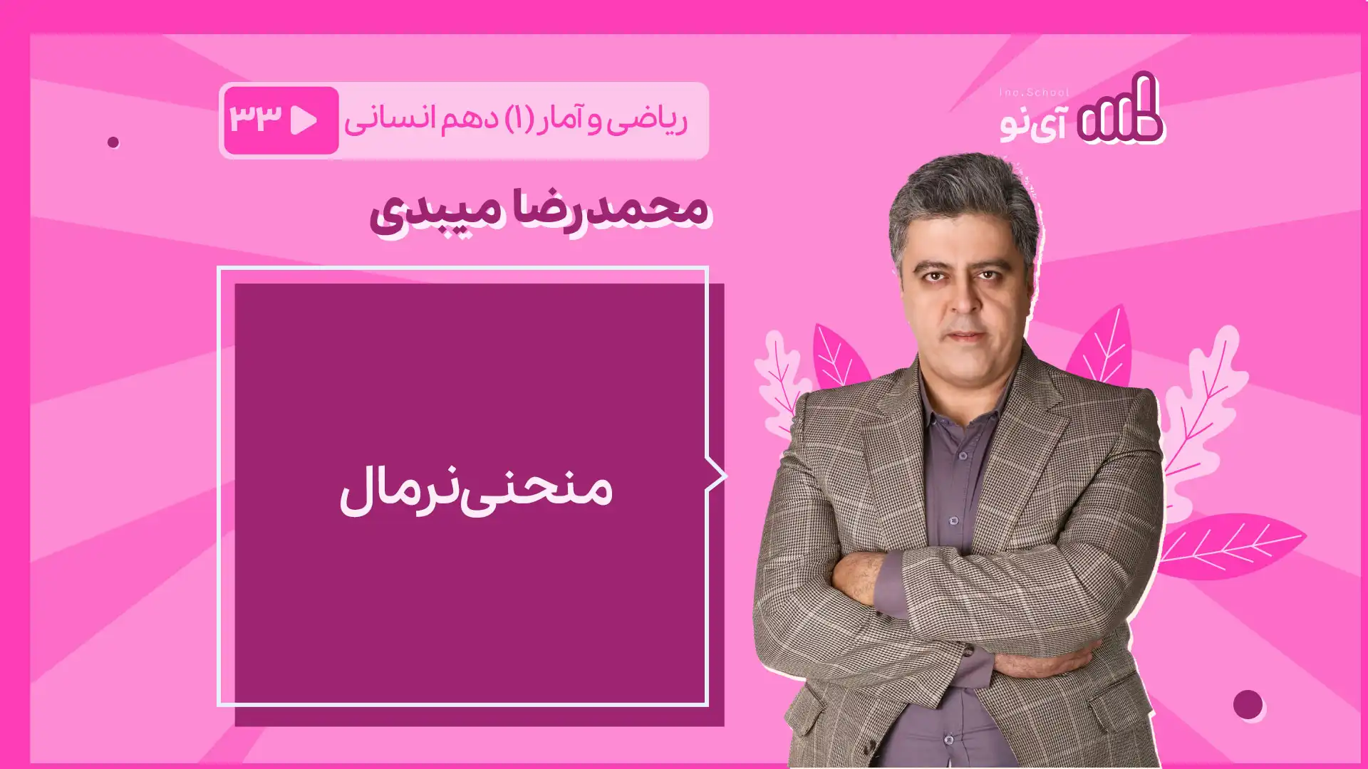 تصویر پیش نمایش درس منحنی نرمال