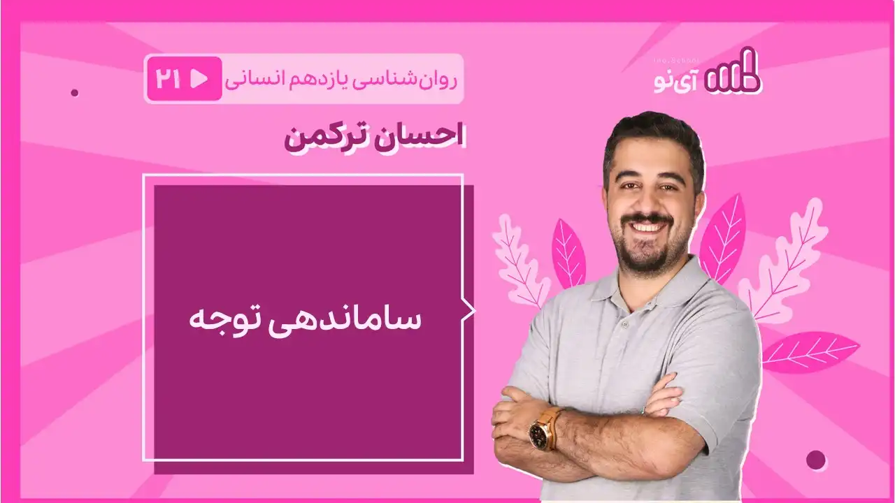 تصویر پیش نمایش درس ساماندهی توجه