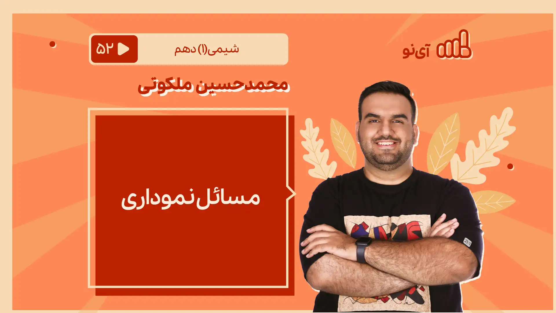 تصویر پیش نمایش درس مسائل نموداری