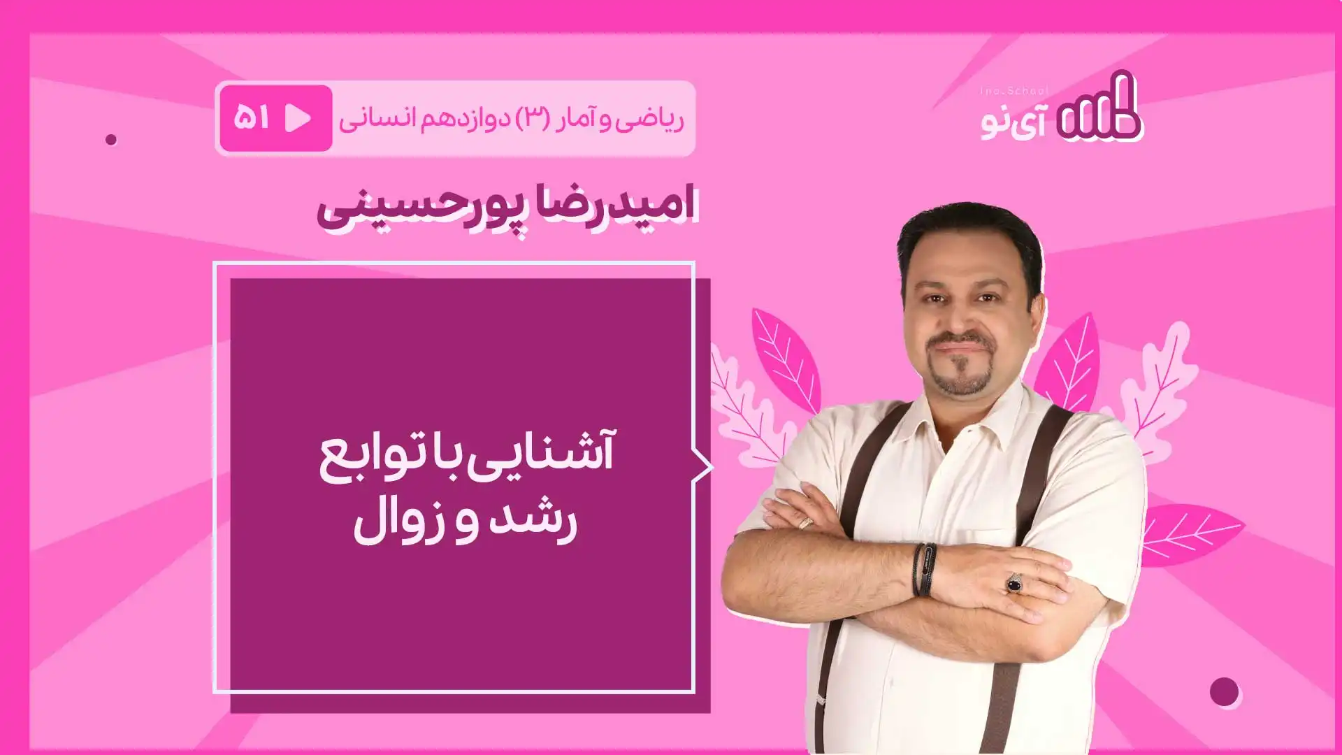 تصویر پیش نمایش درس آشنایی با توابع رشد و زوال