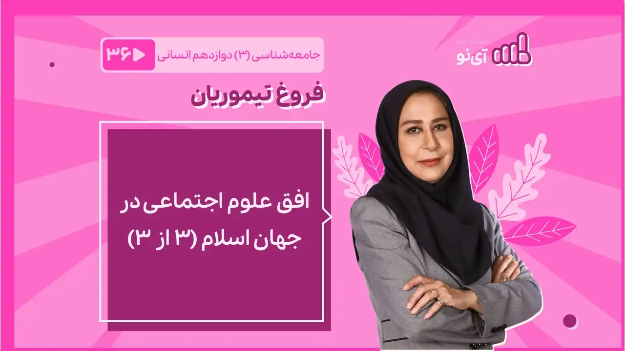 تصویر پیش نمایش درس افق علوم اجتماعی در جهان اسلام(3 از 3)