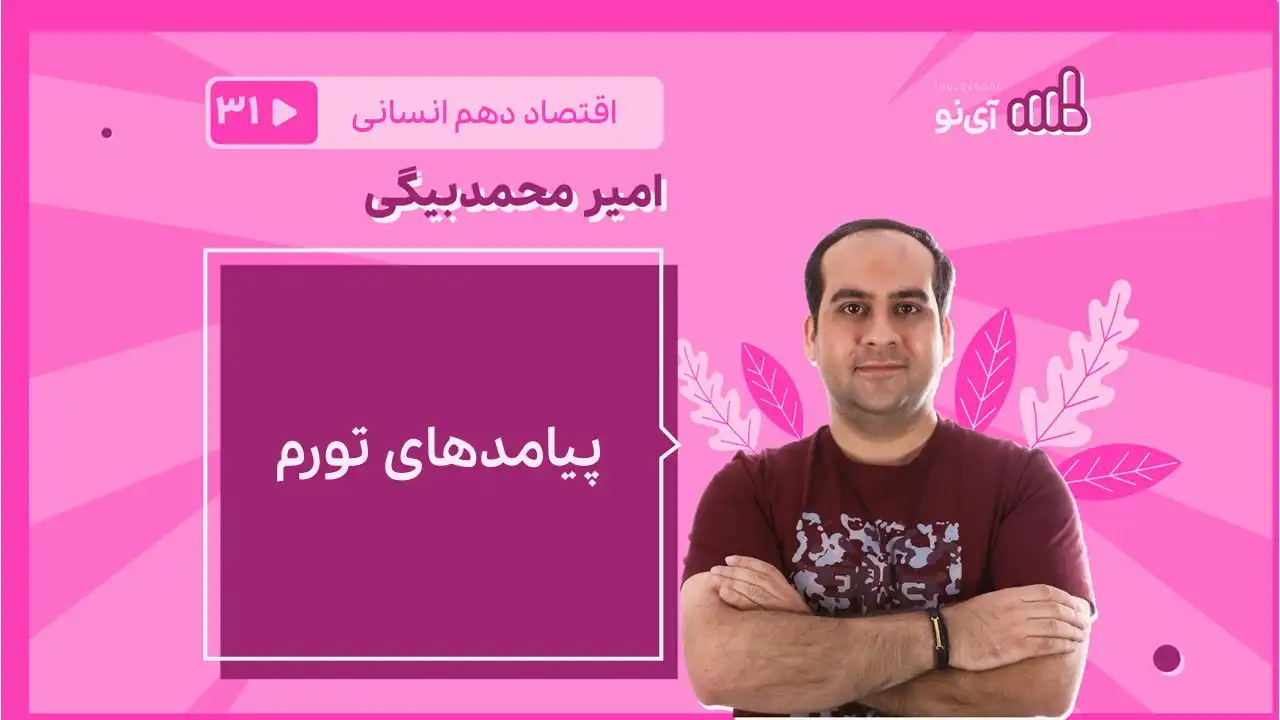 تصویر پیش نمایش درس پیامدهای تورم