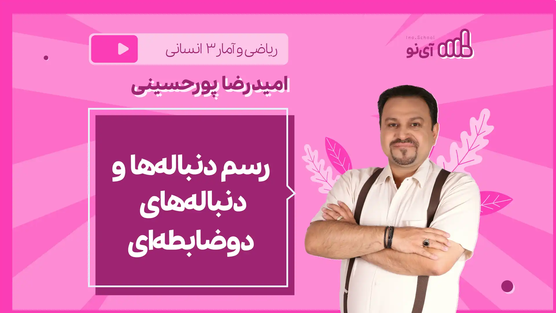 تصویر پیش نمایش درس نکته و تست رسم دنباله ها و دنباله های دوضابطه ای
