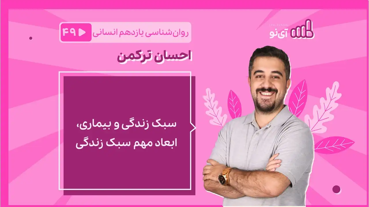 تصویر پیش نمایش درس سبک زندگی و بیماری، ابعاد مهم سبک زندگی
