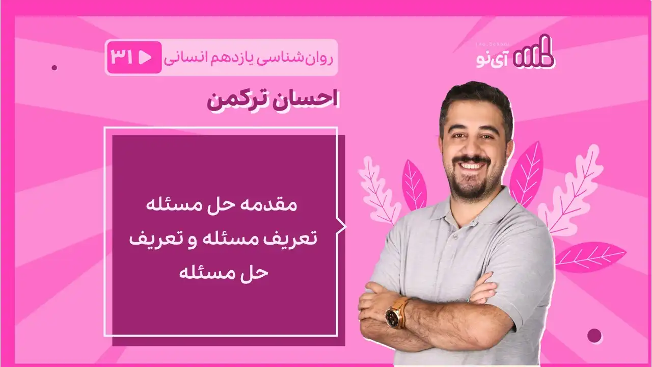 تصویر پیش نمایش درس مقدمه حل مسئله تعریف مسئله و تعریف حل مسئله