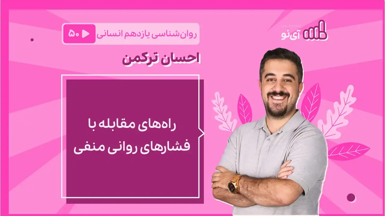 تصویر پیش نمایش درس راه های مقابله با فشار های روانی منفی