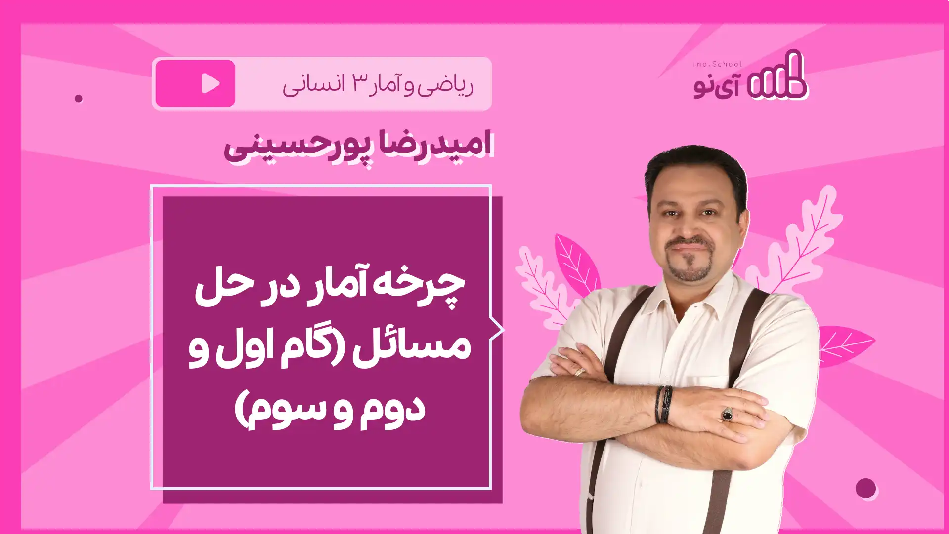 تصویر پیش نمایش درس نکته و تست چرخه آمار در حل مسائل (گام اول و دوم و سوم)