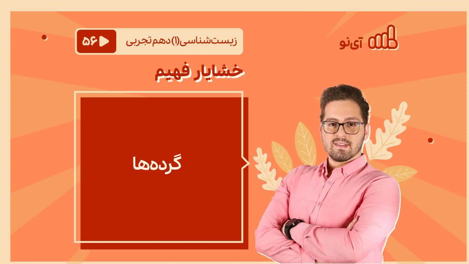 تصویر پیش نمایش درس گرده ها