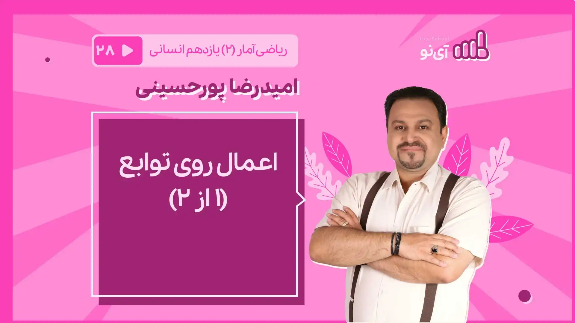 تصویر پیش نمایش درس اعمال روی توابع (قسمت اول)