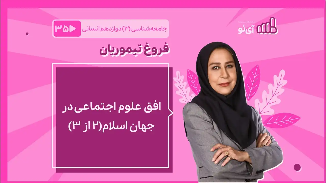 تصویر پیش نمایش درس افق علوم اجتماعی در جهان اسلام(2 از 3)