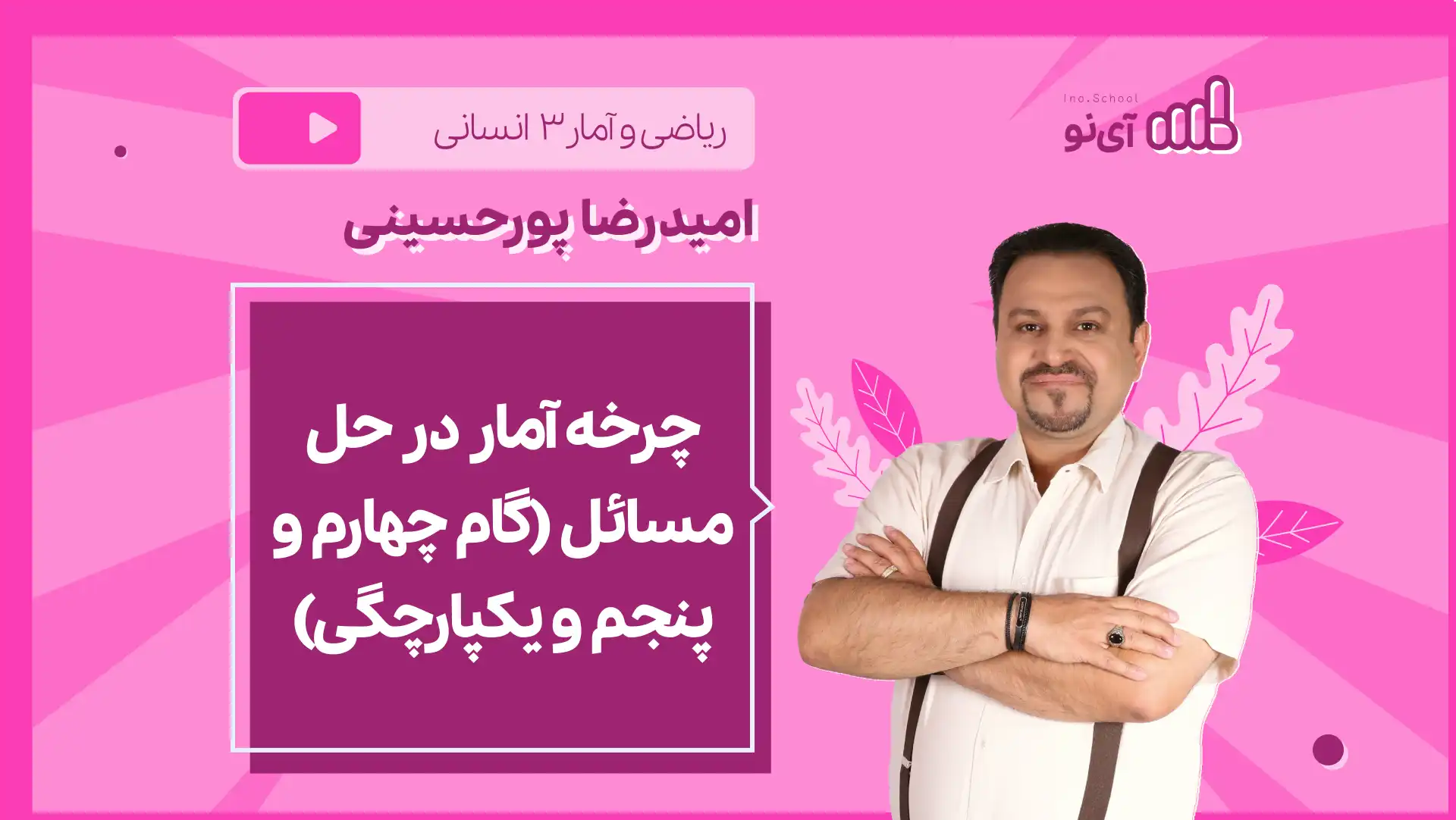 تصویر پیش نمایش درس نکته و تست چرخه آمار در حل مسائل (گام چهارم و پنجم و یکپارچگی)