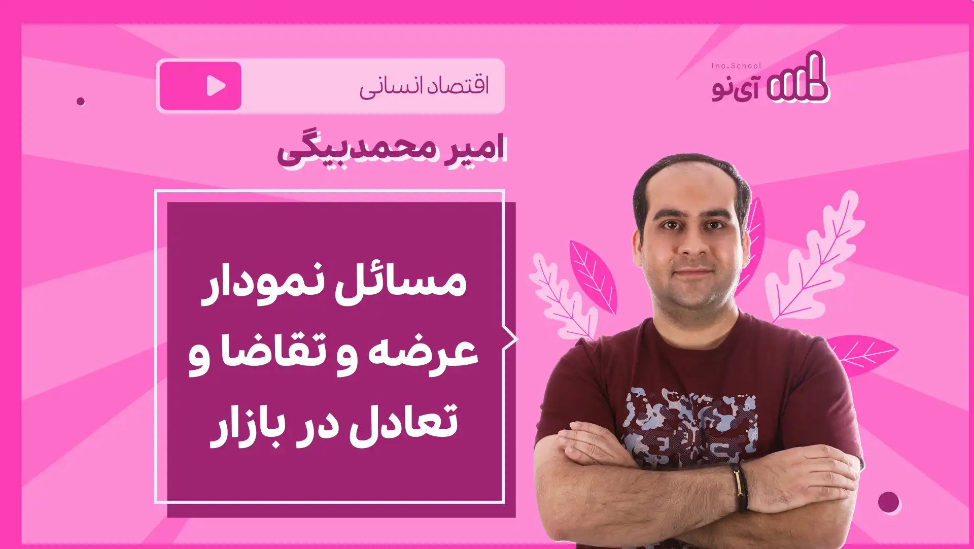 تصویر پیش نمایش درس نکته و تست مسائل نمودار عرضه و تقاضا و تعادل در بازار