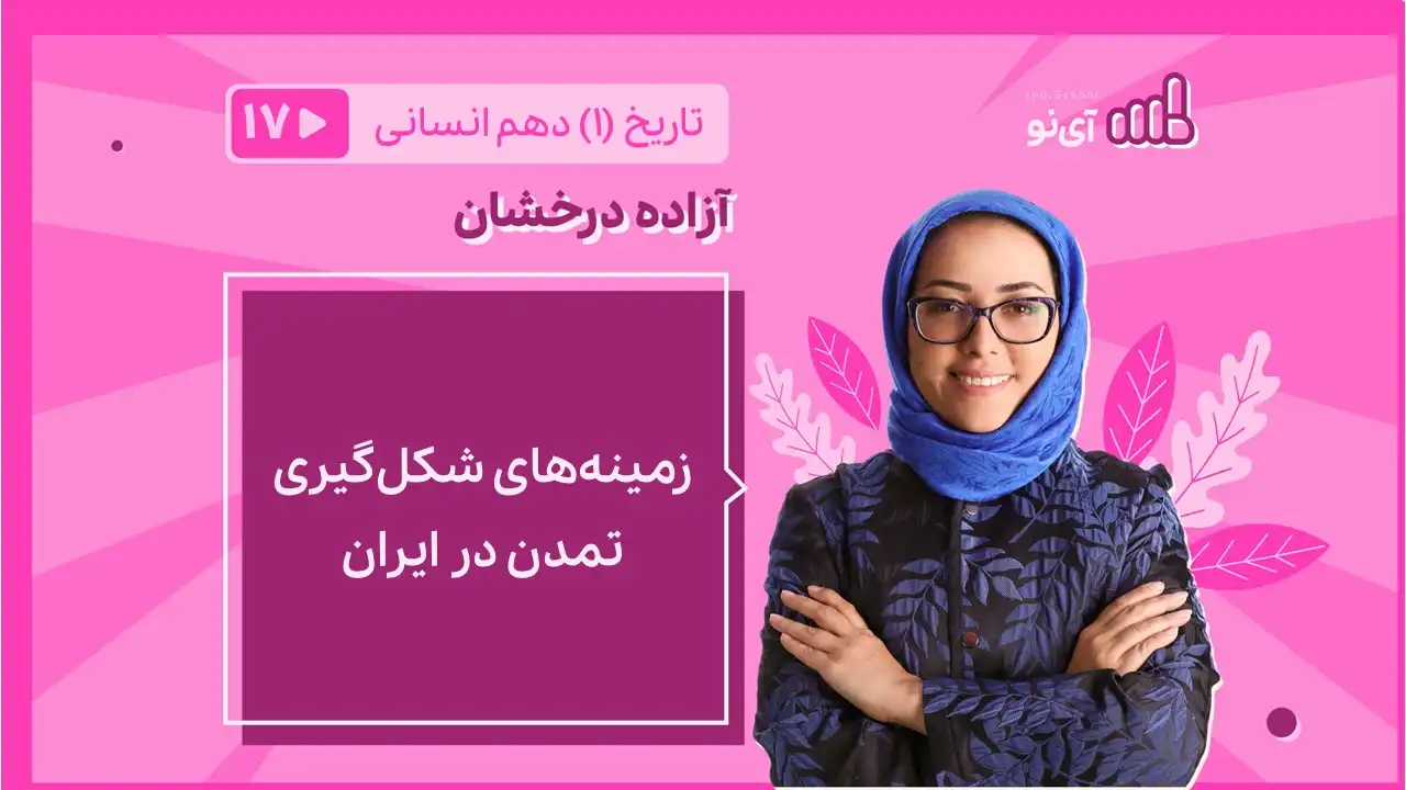 تصویر پیش نمایش درس زمینه های شکل گیری تمدن در ایران