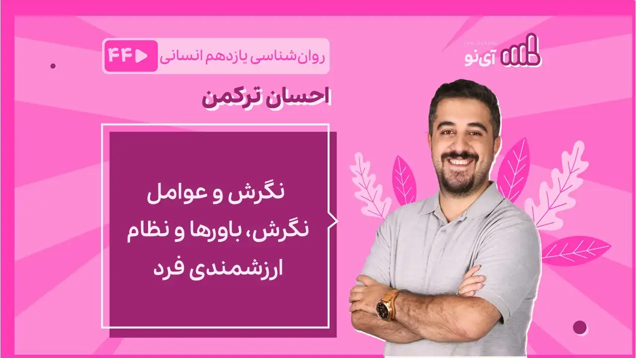 تصویر پیش نمایش درس نگرش و عوامل نگرش/ باورها و نظام ارزشمندی فرد