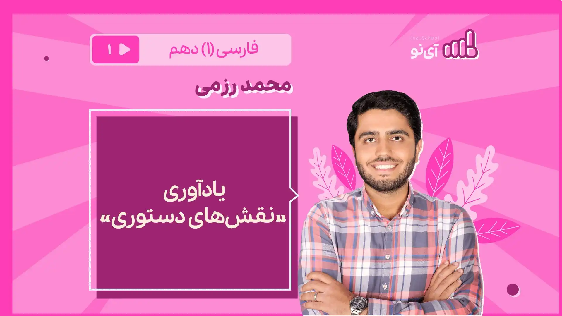 تصویر پیش نمایش درس یادآوری «نقش های دستوری»