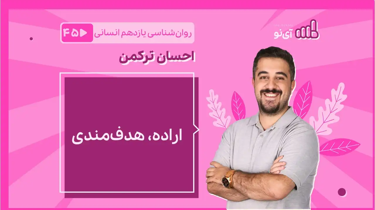 تصویر پیش نمایش درس اراده/ هدف مندی