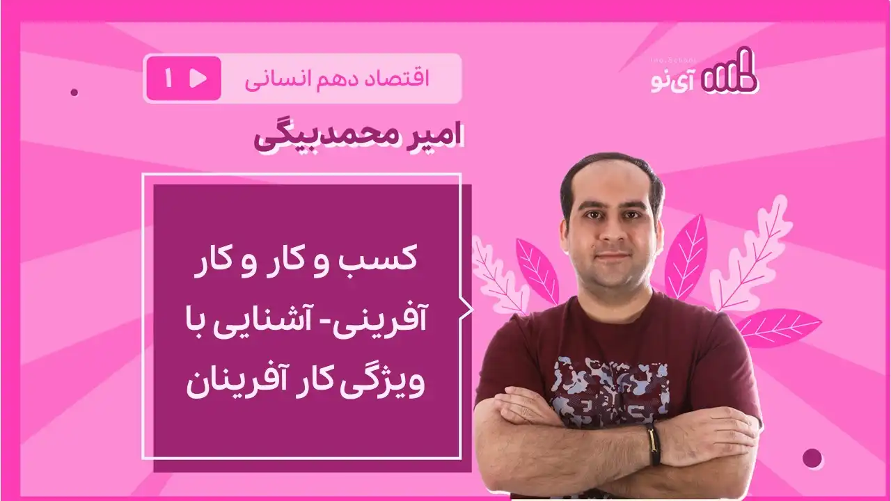 تصویر پیش نمایش درس کسب و کار و کار آفرینی-آشنایی با ویژگی کار آفرینان