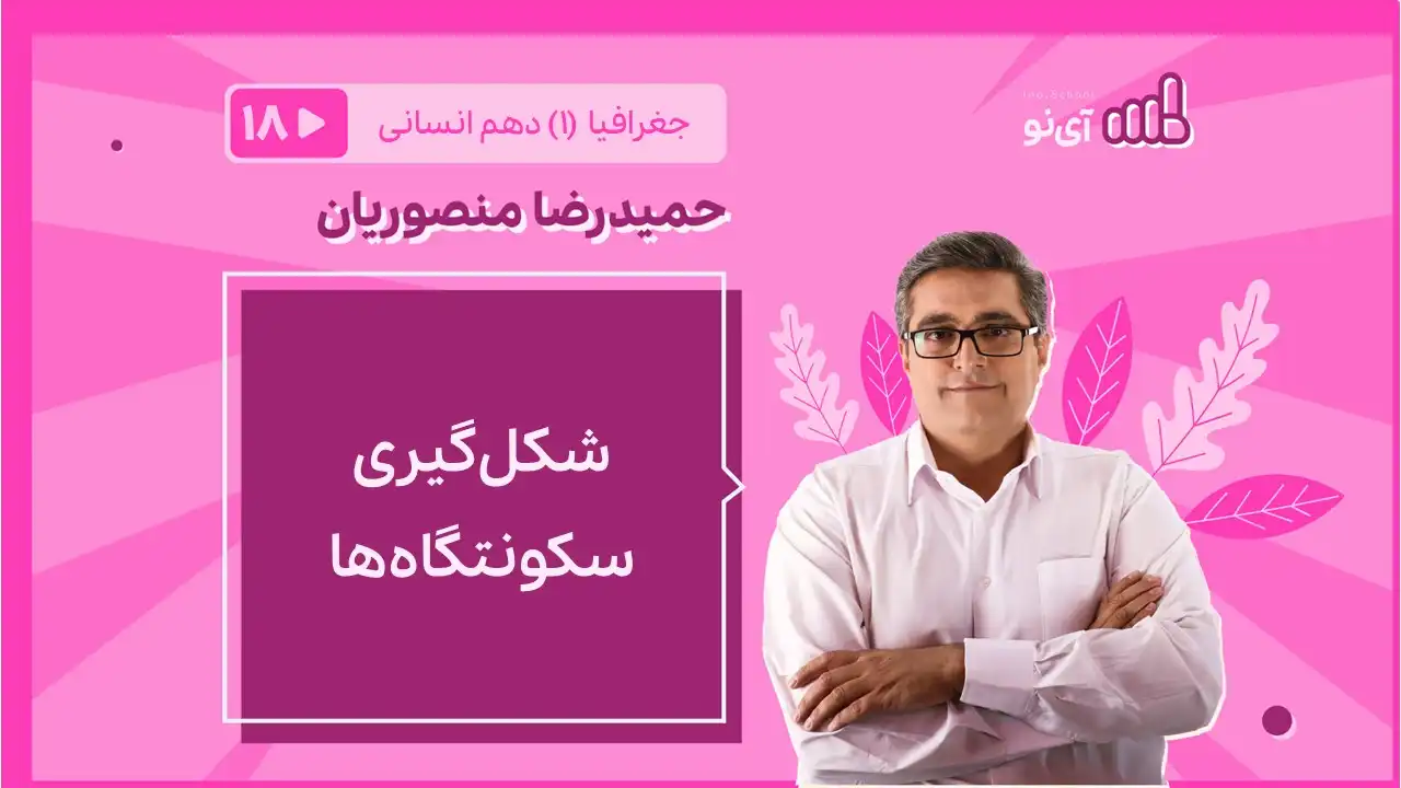 تصویر پیش نمایش درس شکل گیری سکونتگاه ها