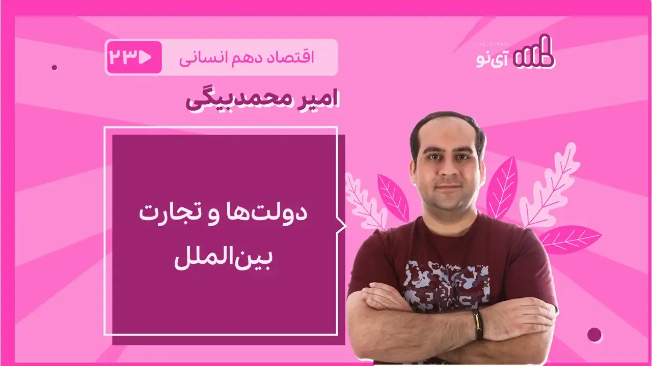 تصویر پیش نمایش درس دولت ها و تجارت بین الملل