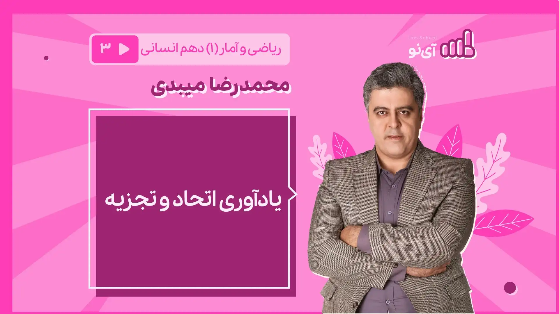 تصویر پیش نمایش درس یادآوری اتحاد و تجزیه