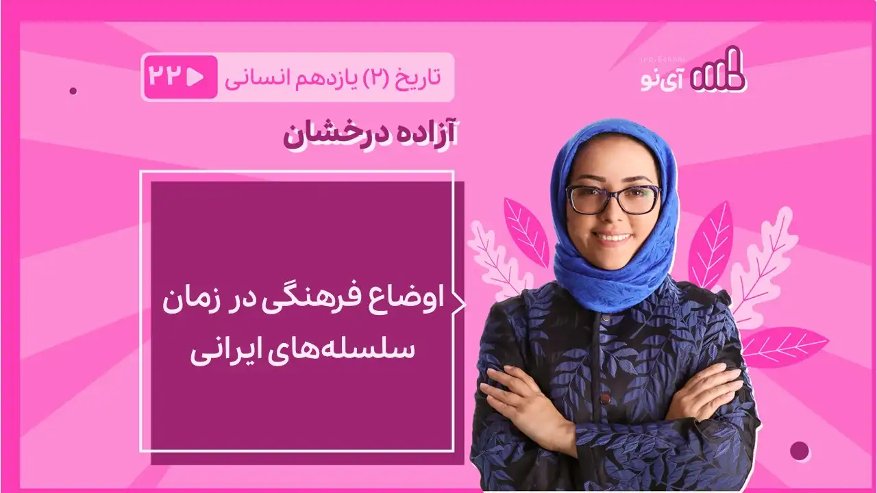 تصویر پیش نمایش درس اوضاع فرهنگی در زمان سلسله های ایرانی