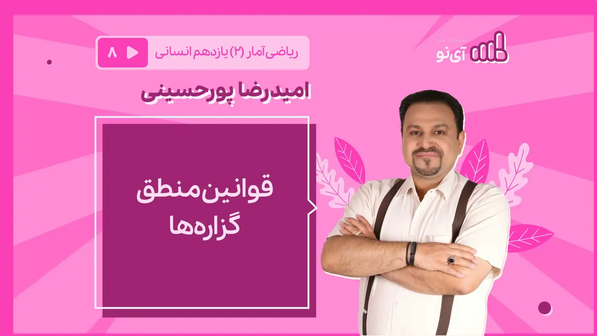 تصویر پیش نمایش درس قوانین منطق گزاره ها