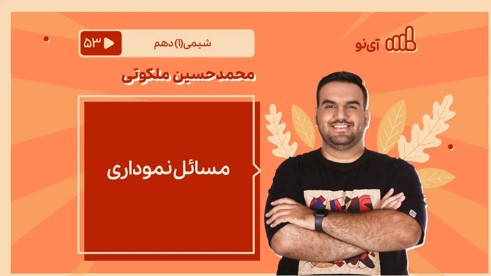 تصویر پیش نمایش درس مسائل نموداری