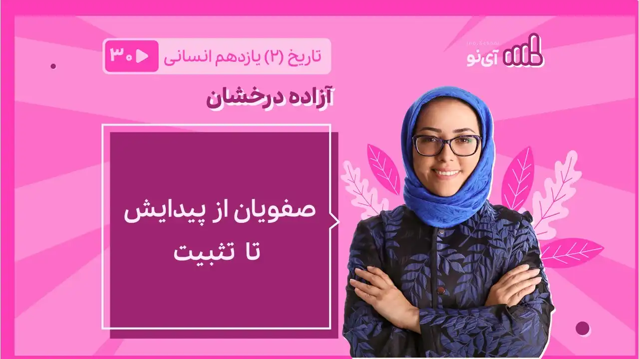 تصویر پیش نمایش درس صفویان از پیدایش تا تثبیت