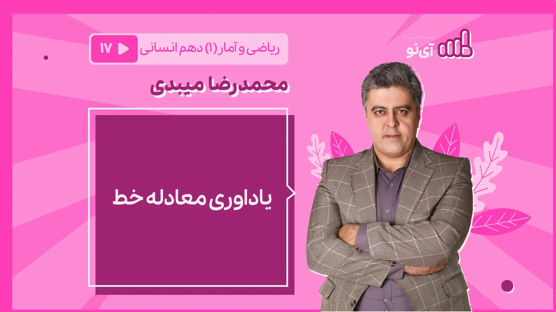 تصویر پیش نمایش درس یاداوری معادله خط