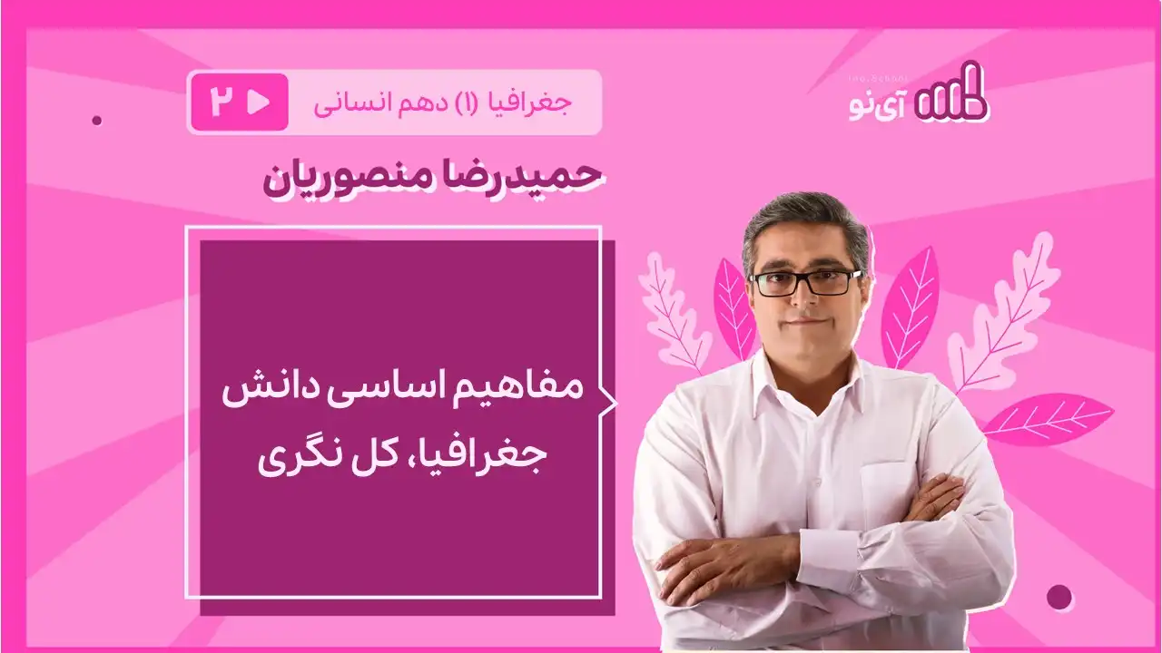 تصویر پیش نمایش درس مفاهیم اساسی دانش جغرافیا، کل نگری