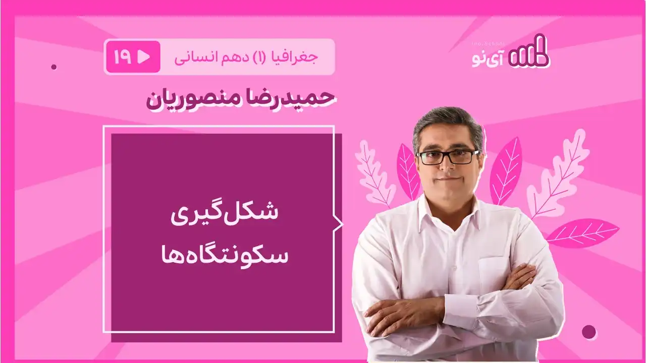 تصویر پیش نمایش درس شکل گیری سکونتگاه ها