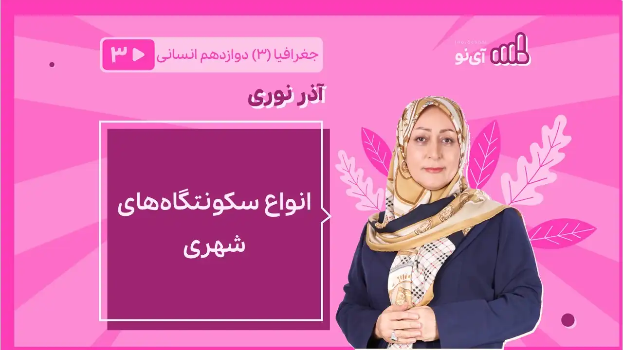 تصویر پیش نمایش درس انواع سکونتگاه های شهری