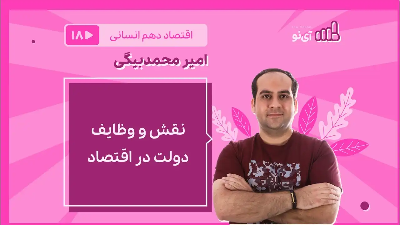 تصویر پیش نمایش درس نقش و وظایف دولت در اقتصاد