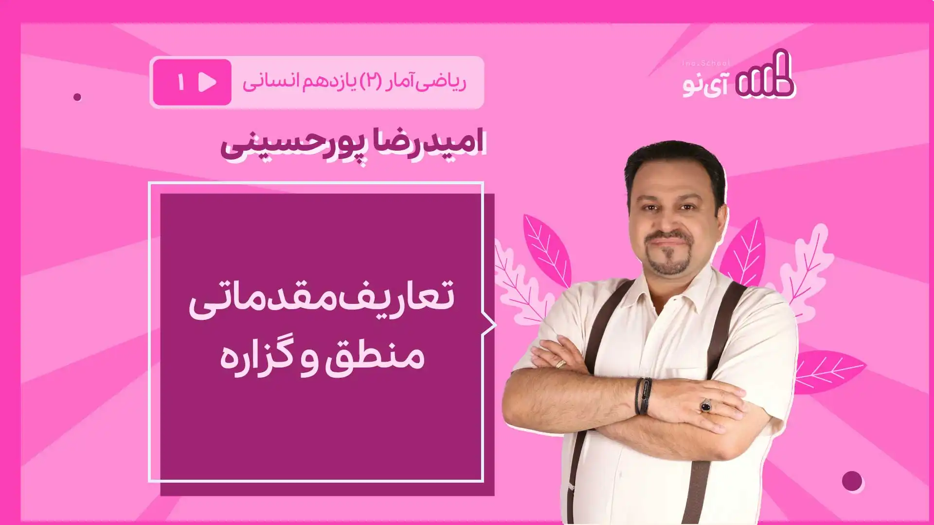 تصویر پیش نمایش درس تعاریف مقدماتی منطق و گزاره