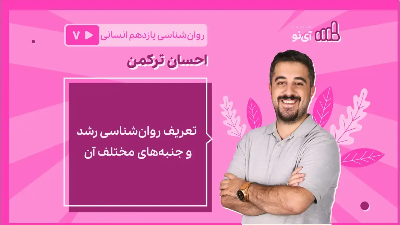 تصویر پیش نمایش درس تعریف روان شناسی رشد و جنبه های مختلف آن